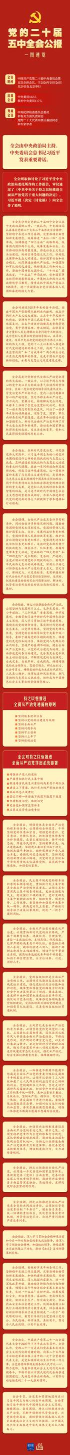 原文配图